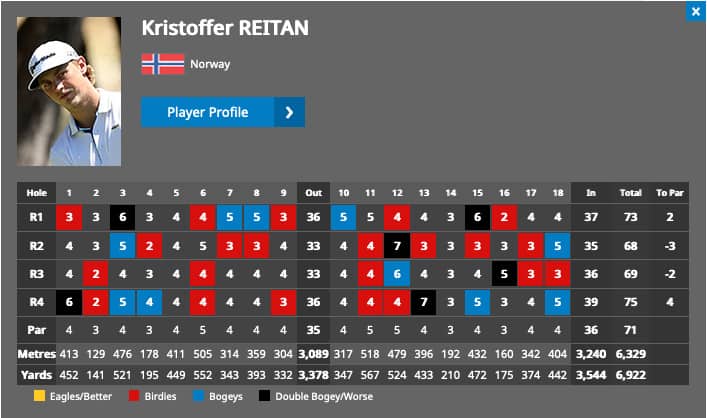 Kenya Open